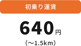 初乗り運賃